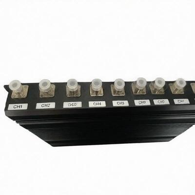 comprar Dispositivo en modo bloque 160W DC-12V/24V del teléfono móvil de la disipación de calor que atasca hasta 8 señales online manufacture