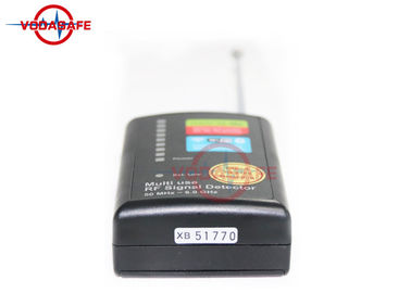 Wireless Bug / Wireless Camera / Wired Camera RF Signal Detector